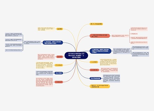 2015年会计职称考试《中级经济法》考点解析:公司的登记管理 2015年会计职称考试《中级经济法》考点解析:公司的登记管理