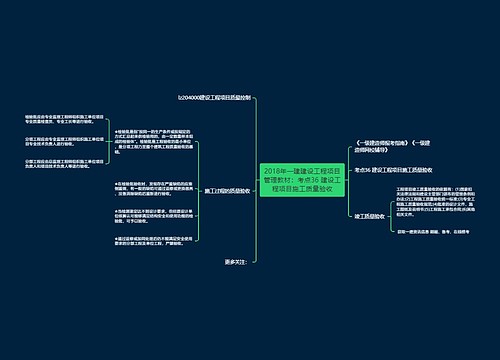 2018年一建建设工程项目管理教材:考点36 建设工程项目施工质量验收 2018年一建建设工程项目管理教材:考点36 建设工程项目施工质量验收