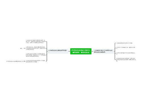 2020年注会考试《审计》辅导资料：事务性变动