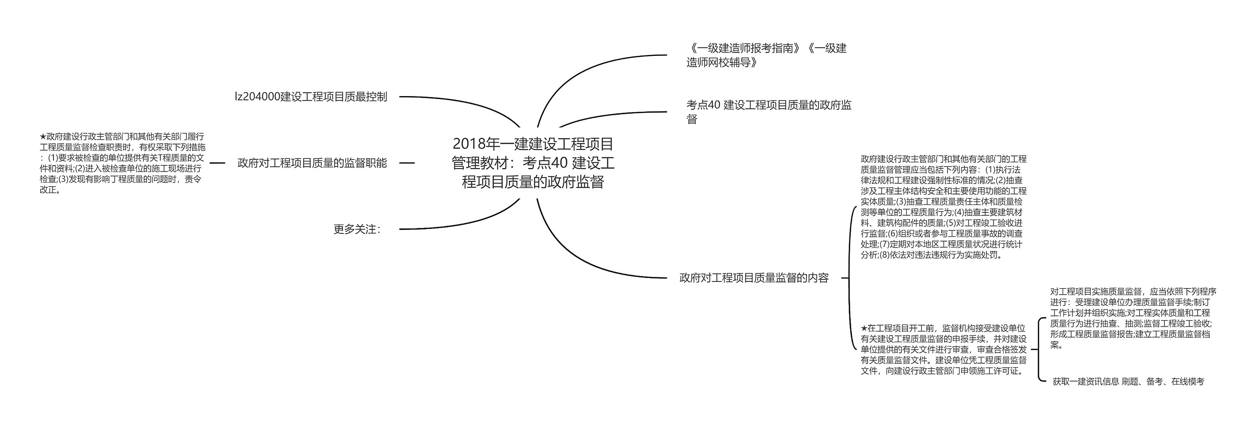 2018年一建建设工程项目管理教材：考点40 建设工程项目质量的政府监督