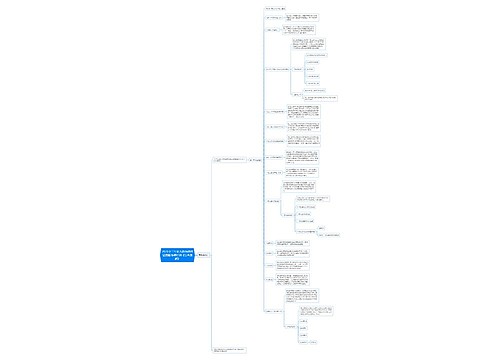 2020上半年幼儿教师资格证真题考点培训《综合素质》 2020上半年幼儿教师资格证真题考点培训《综合素质》