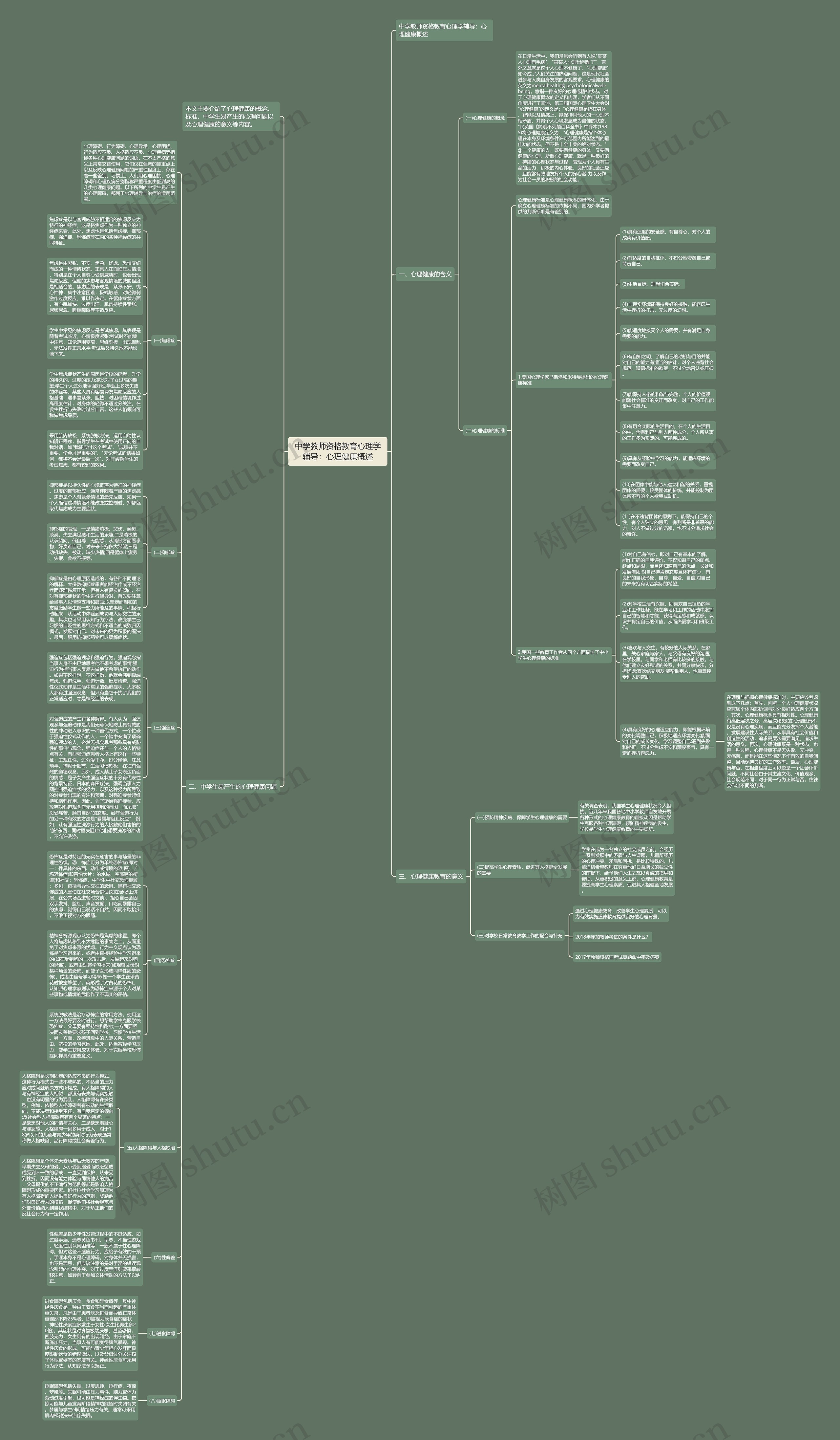 中学教师资格教育心理学辅导:心理健康概述 中学教师资格教育心理学辅导:心理健康概述