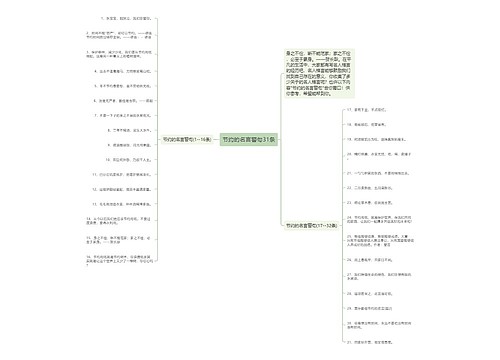 节约的名言警句31条