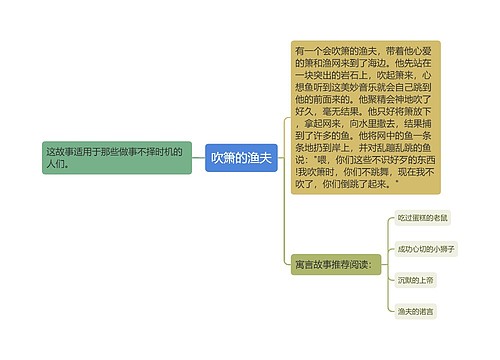 吹箫的渔夫