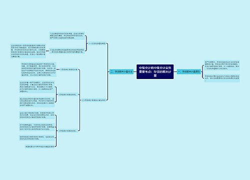 中级会计师中级会计实务重要考点：存货的期末计量