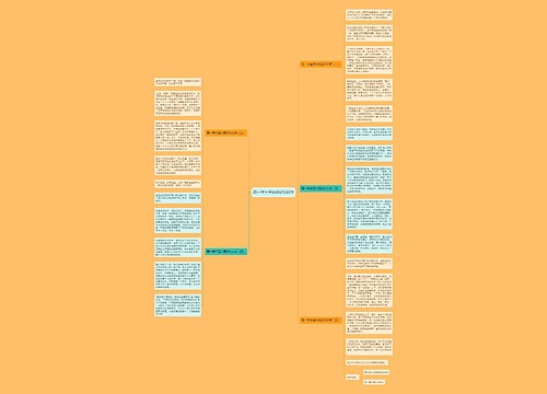 高一学生军训周记500字