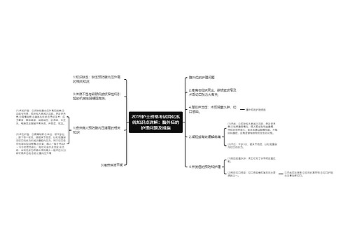 2019护士资格考试消化系统知识点详解：腹外疝的护理问题及措施