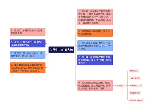 关于村庄的拟人句