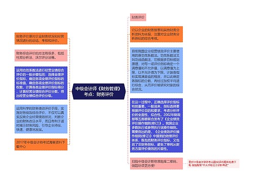 中级会计师《财务管理》考点：财务评价