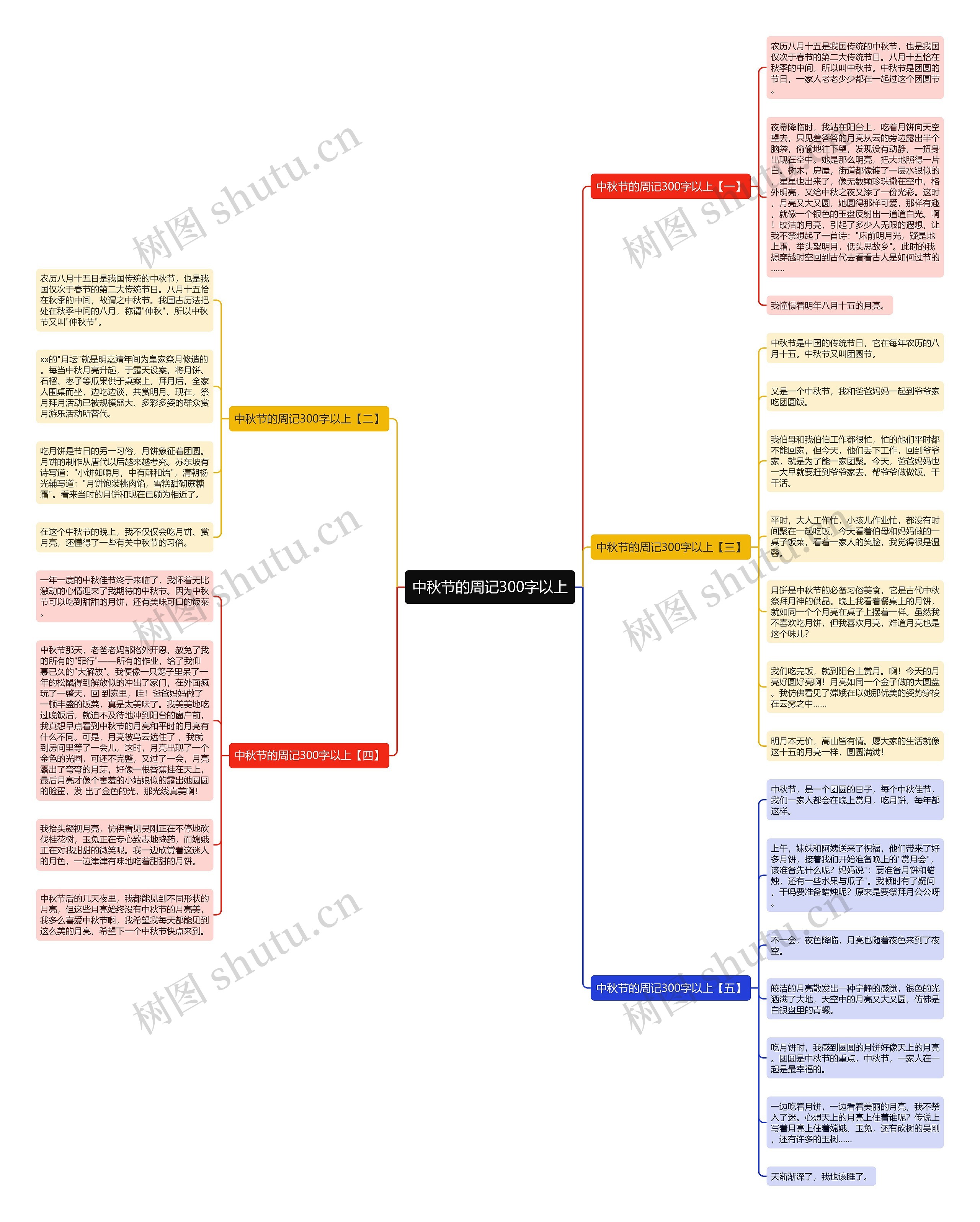 中秋节的周记300字以上思维导图