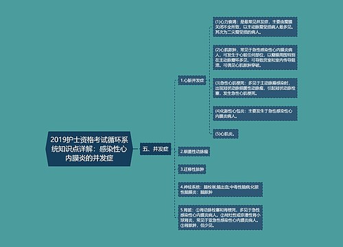 2019护士资格考试循环系统知识点详解：感染性心内膜炎的并发症