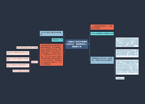 一建建设工程项目管理教材知识点:索赔费用和工期索赔计算 一建建设工程项目管理教材知识点:索赔费用和工期索赔计算