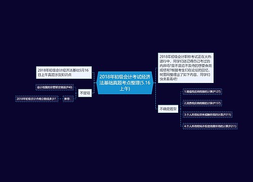 2018年初级会计考试经济法基础真题考点整理(5.16上午)