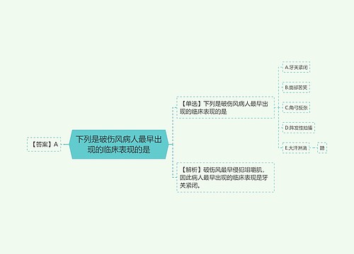 下列是破伤风病人最早出现的临床表现的是