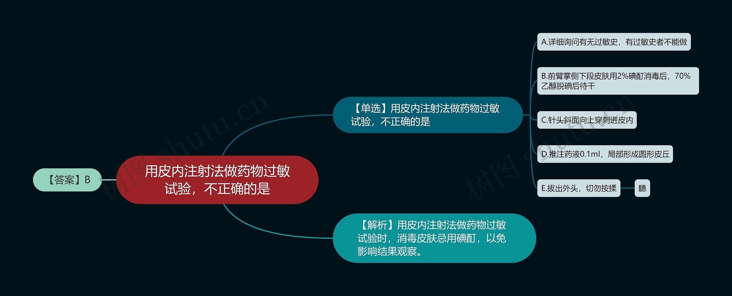 用皮内注射法做药物过敏试验，不正确的是思维导图