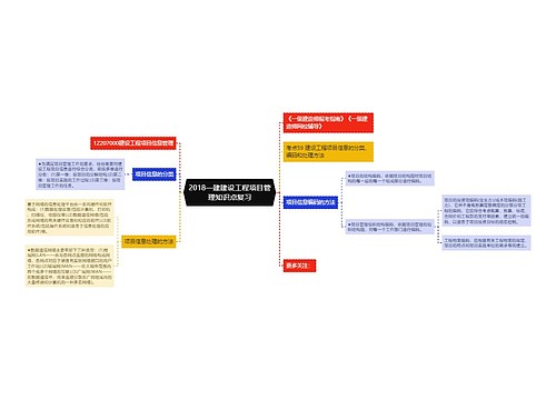 2018一建建设工程项目管理知识点复习