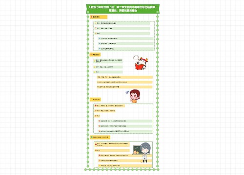 人教版七年级生物上册:第二章生物圈中有哪些绿色植物第一节藻类、苔藓和蕨类植物 人教版七年级生物上册:第二章生物圈中有哪些绿色植物第一节藻类、苔藓和蕨类植物