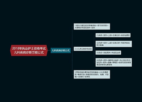 2018年执业护士资格考试儿科疾病诊断万能公式