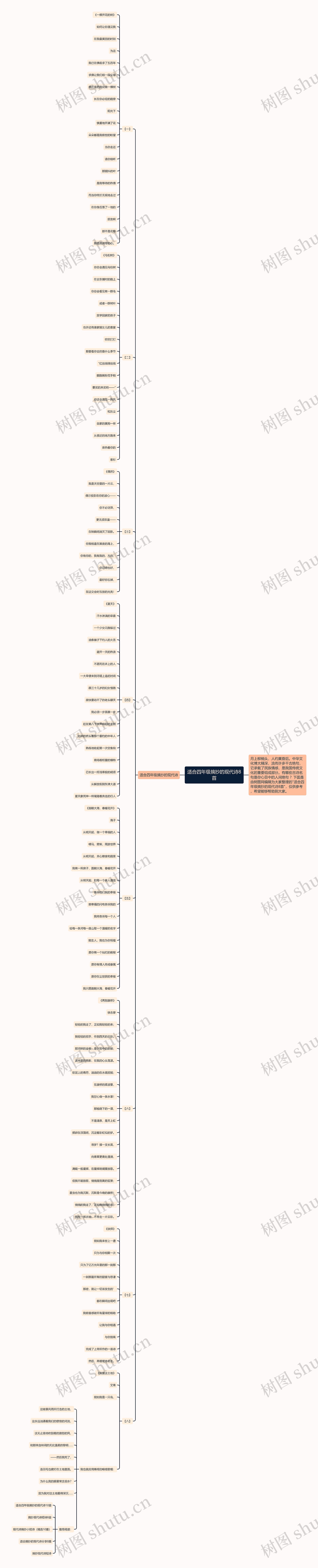 适合四年级摘抄的现代诗8首思维导图