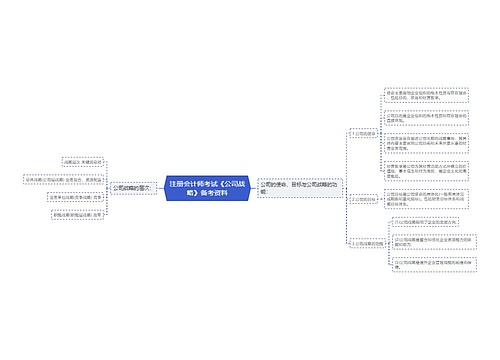 注册会计师考试《公司战略》备考资料