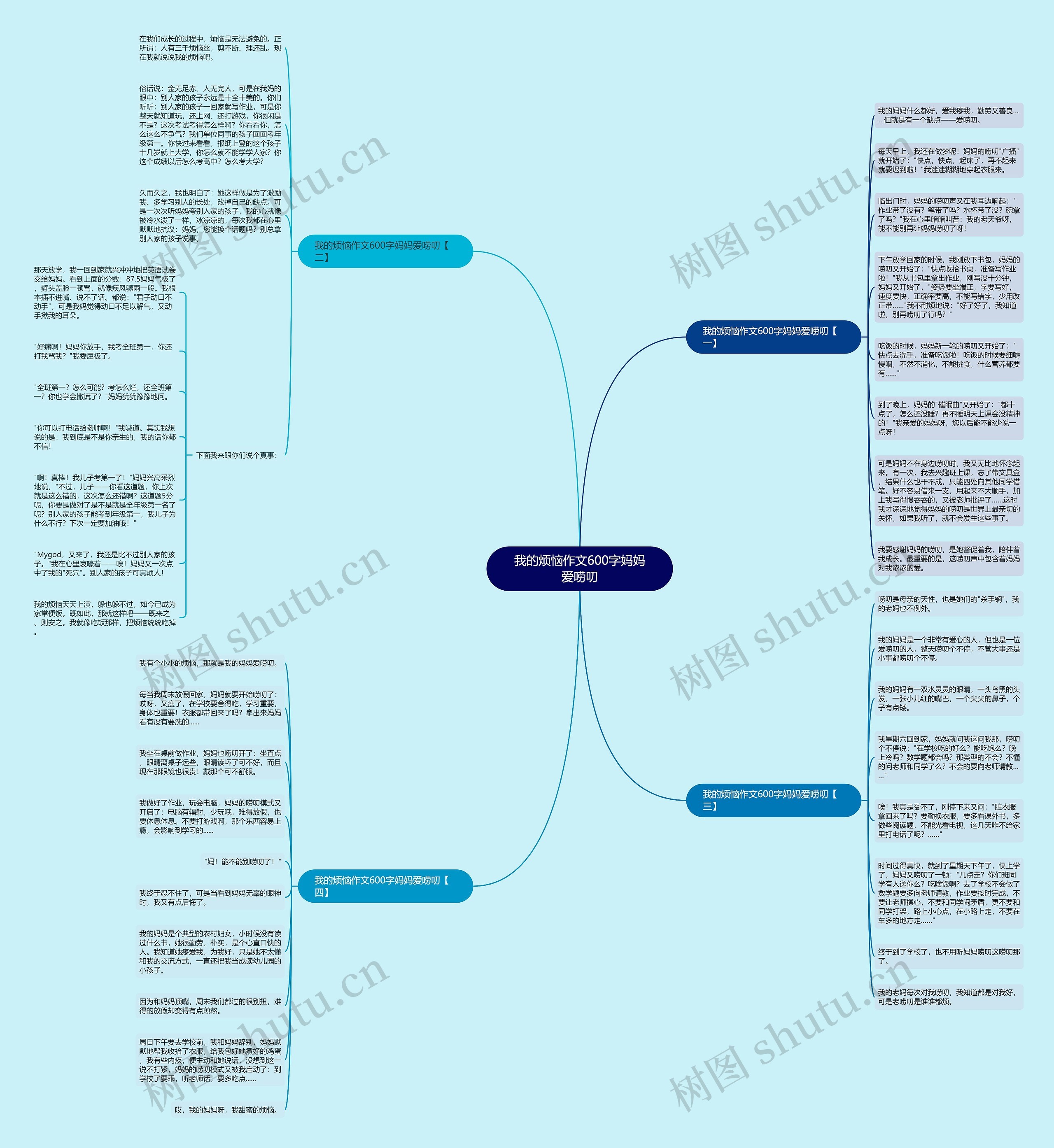 我的烦恼作文600字妈妈爱唠叨思维导图