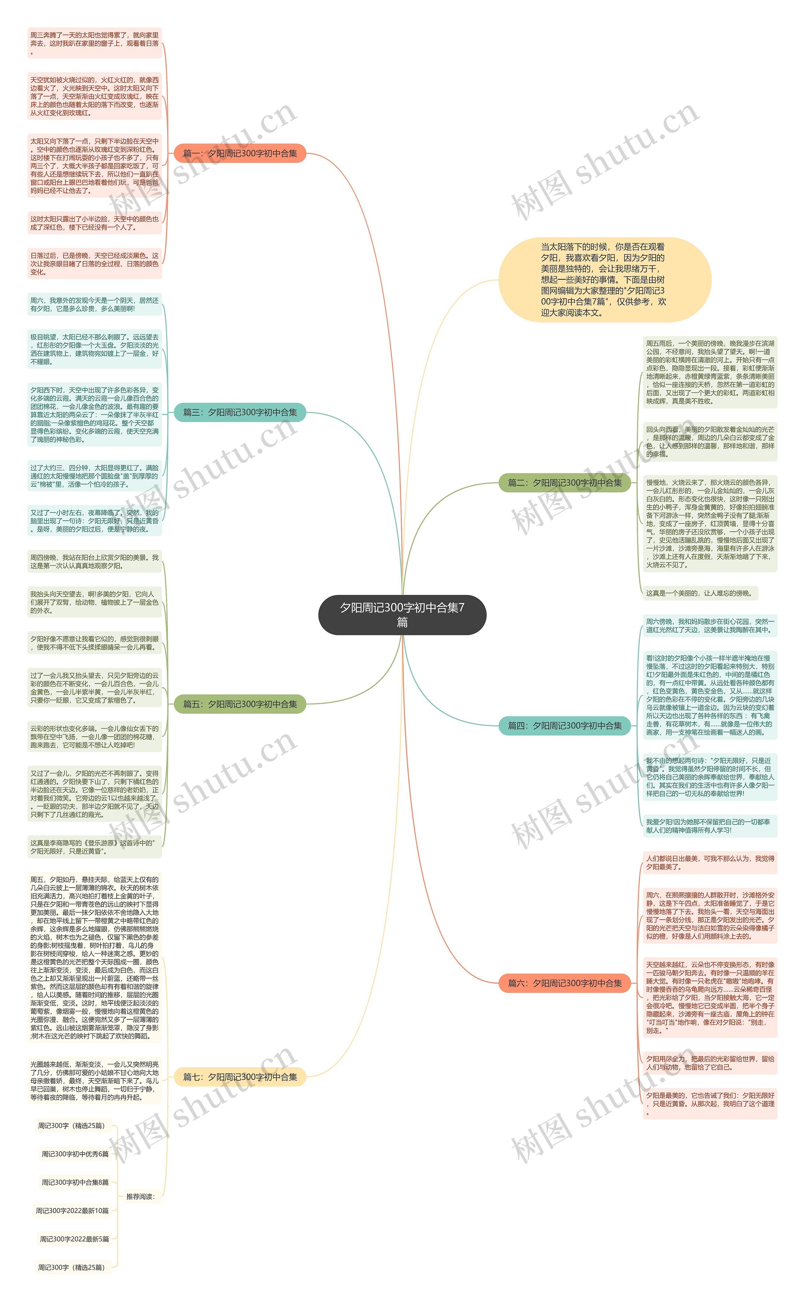 夕阳周记300字初中合集7篇思维导图