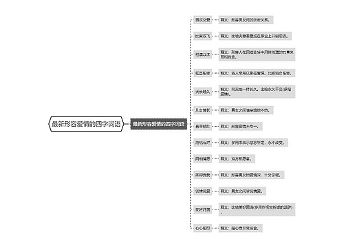 最新形容爱情的四字词语