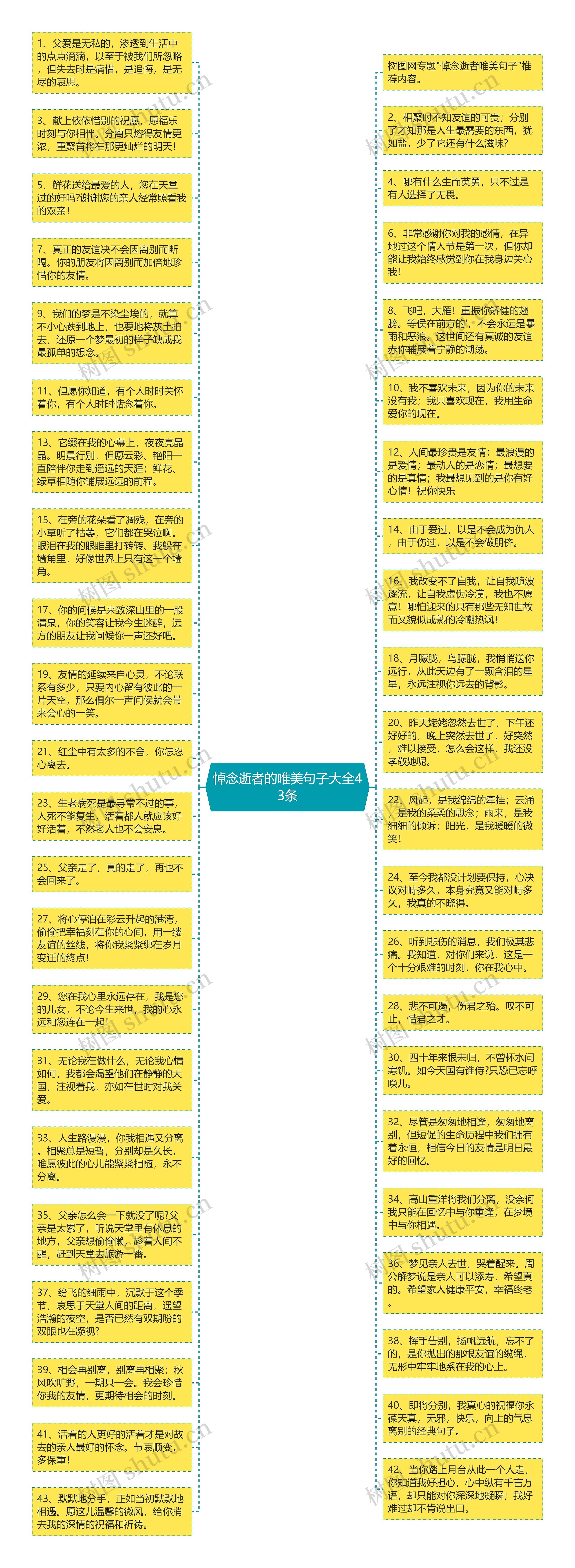 悼念逝者的唯美句子大全43条