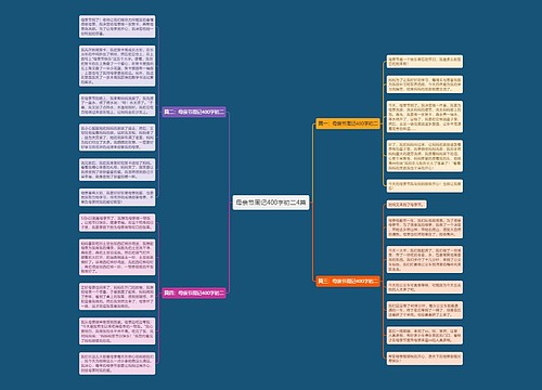 母亲节周记400字初二4篇