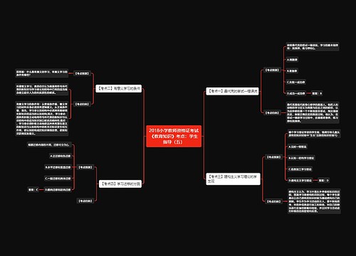2018小学教师资格证考试《教育知识》考点：学生指导（五）