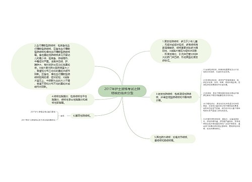 2017年护士资格考试之肺结核的临床分型