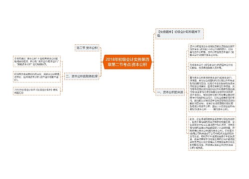 2018年初级会计实务第四章第二节考点:资本公积