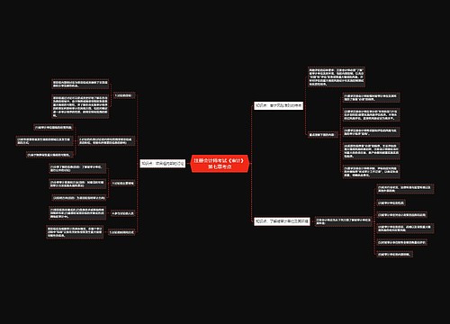 注册会计师考试《审计》第七章考点