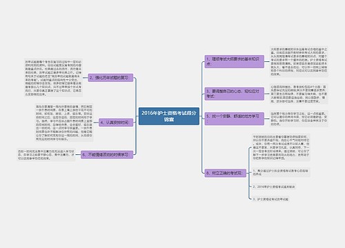 2016年护士资格考试得分锦囊