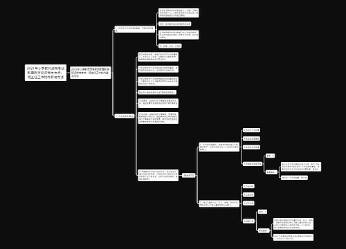 2021年小学教师资格考试教育教学知识常考考点:班主任工作的内容与方法 2021年小学教师资格考试教育教学知识常考考点:班主任工作的内容与方法