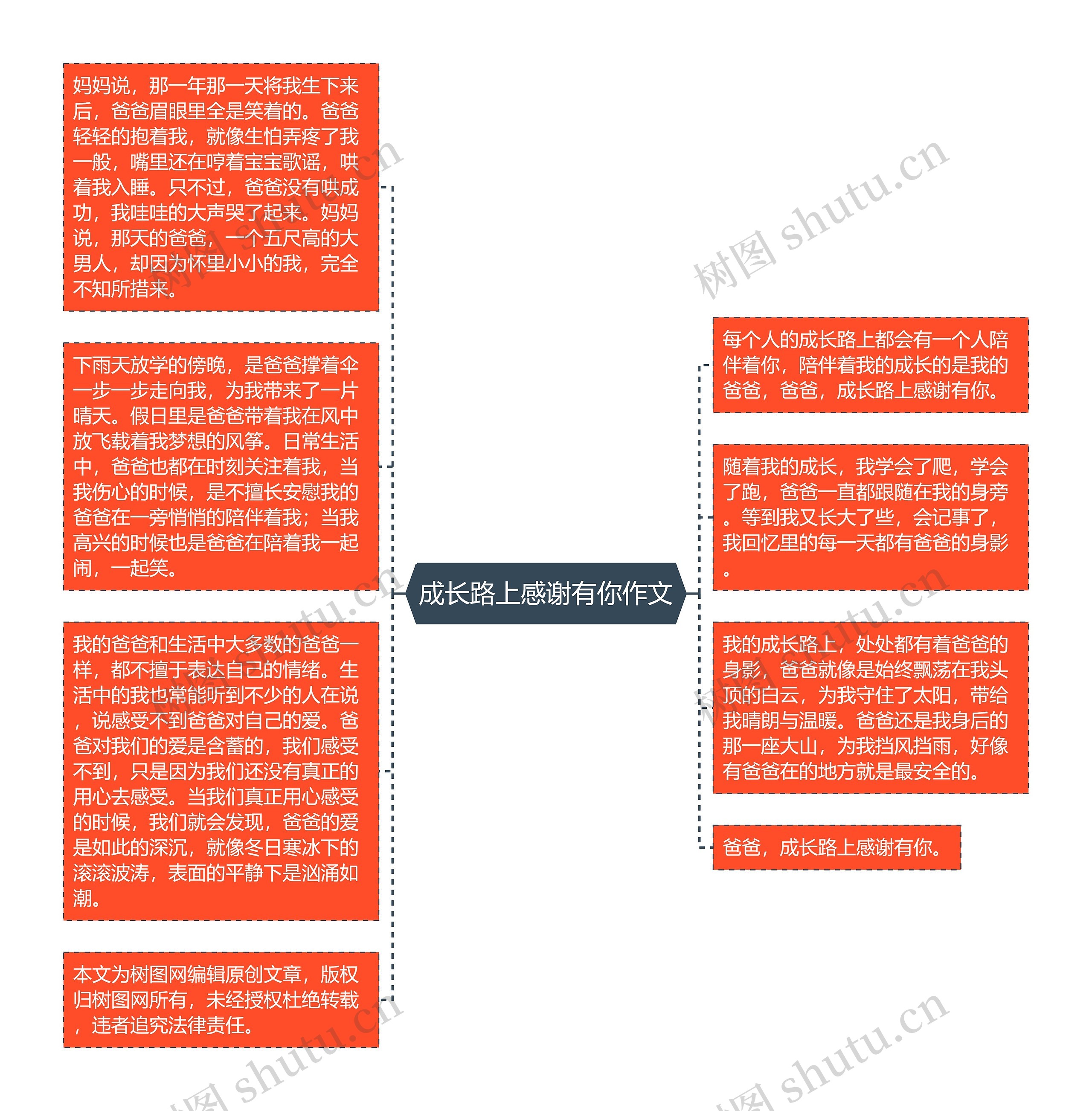 成长路上感谢有你作文
