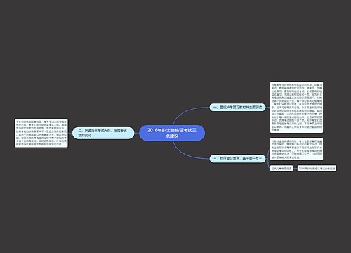 2016年护士资格证考试三点建议