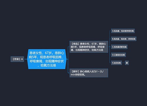 患者女性，67岁。患肺心病5年，现患者呼吸困难、呼吸衰竭，出现精神症状，给氧方法是