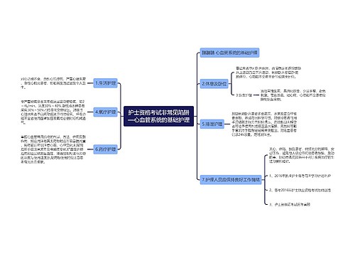 护士资格考试非常见陷阱—心血管系统的基础护理