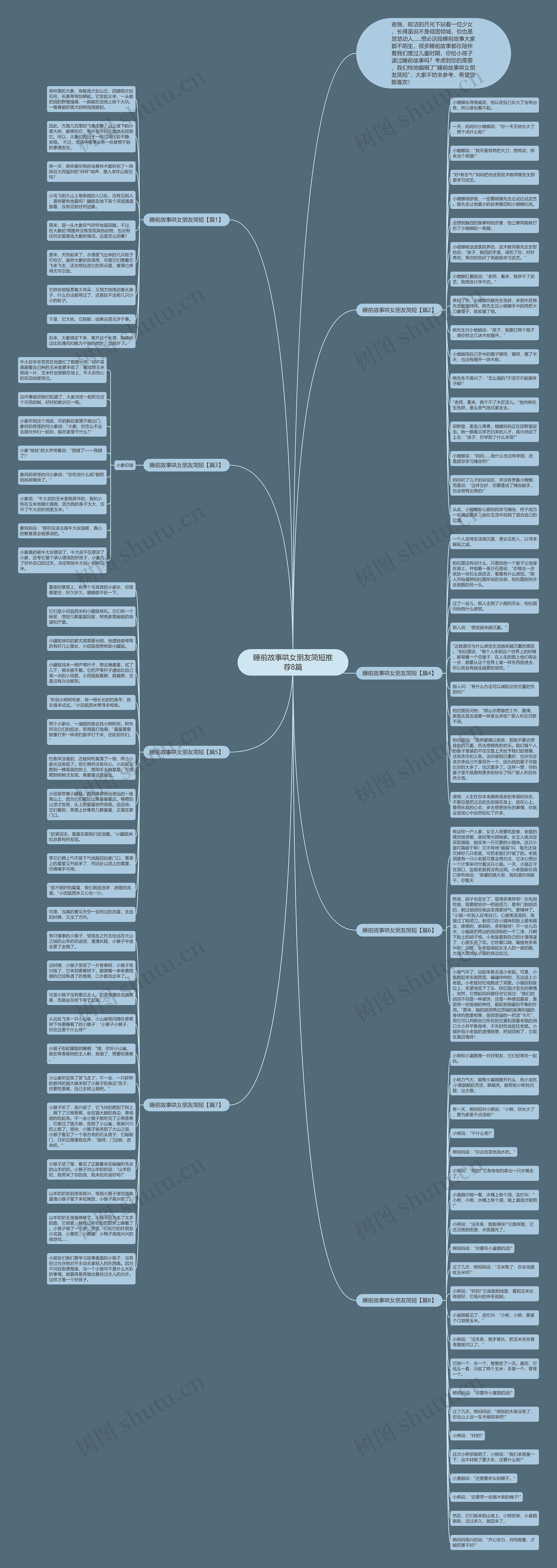 睡前故事哄女朋友简短推荐8篇思维导图