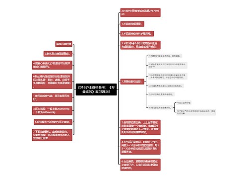 2018护士资格备考：《专业实务》复习讲义8