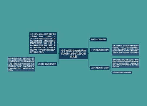 中学教师资格教育知识与能力重点之中学生性心理的发展