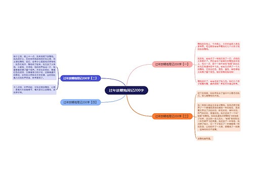 过年放鞭炮周记200字