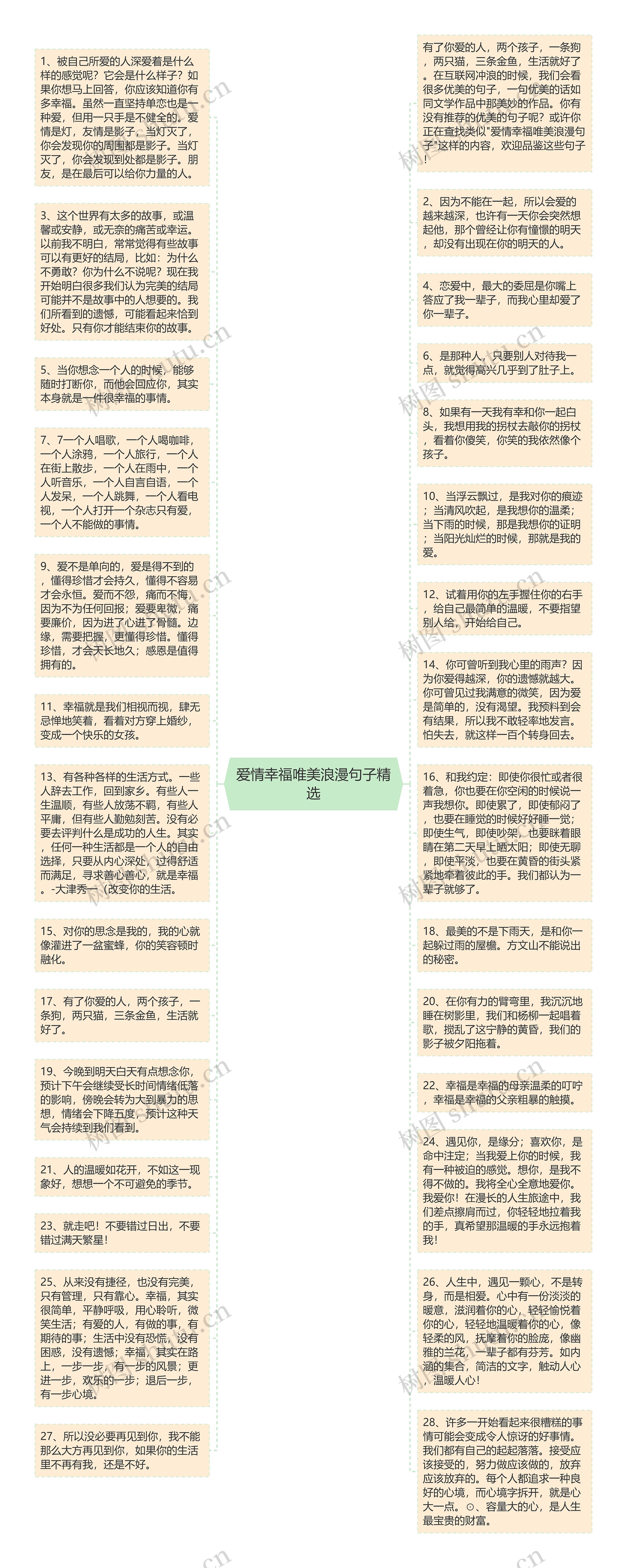 爱情幸福唯美浪漫句子精选