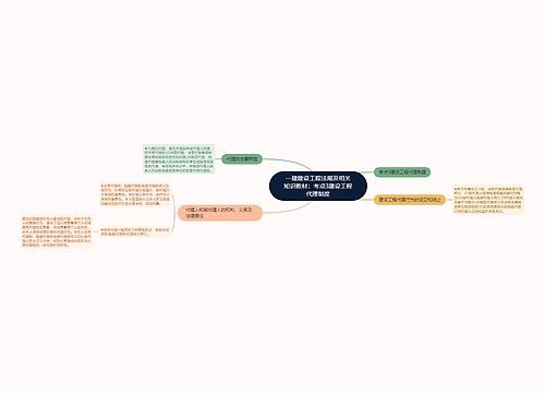 一建建设工程法规及相关知识教材：考点3建设工程代理制度