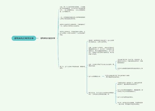 逼鸭捕兔的寓言故事