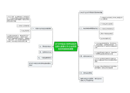 2018中级会计师考试经济法第七章第七节:企业所得枕的特别纳税调整