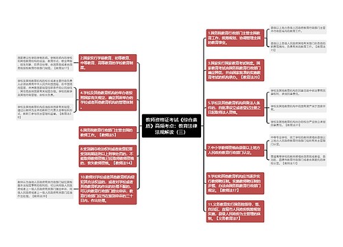 教师资格证考试《综合素质》高频考点：教育法律法规解读（三）