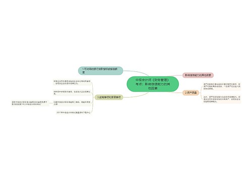 中级会计师《财务管理》考点：影响偿债能力的其他因素