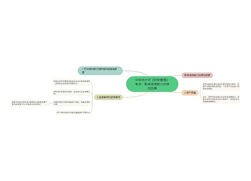 中级会计师《财务管理》考点：影响偿债能力的其他因素